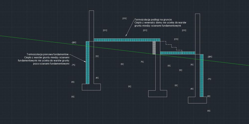 blog budowlany - mojabudowa.pl